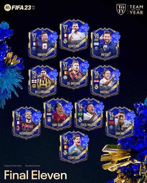 toty fifa 23 release date|FIFA 23 Team of the Year (TOTY) Starts Friday!